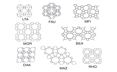 He aha nga tono a Zeolite Catalysts